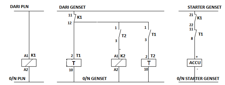 Wiring Diagram Genset Perkins